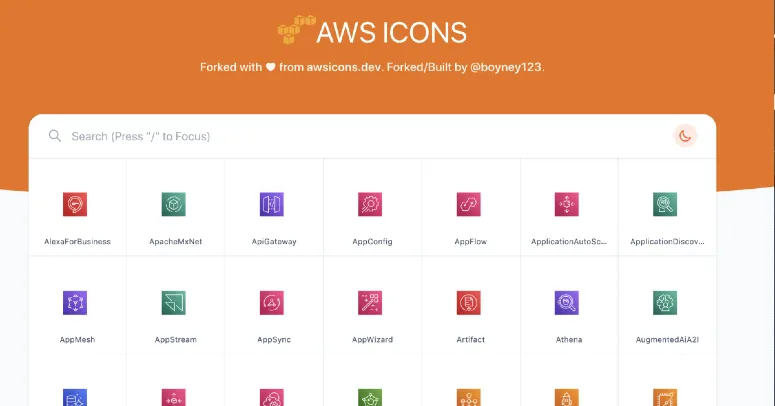 AWS Browser tools and extensions to enhance your experience