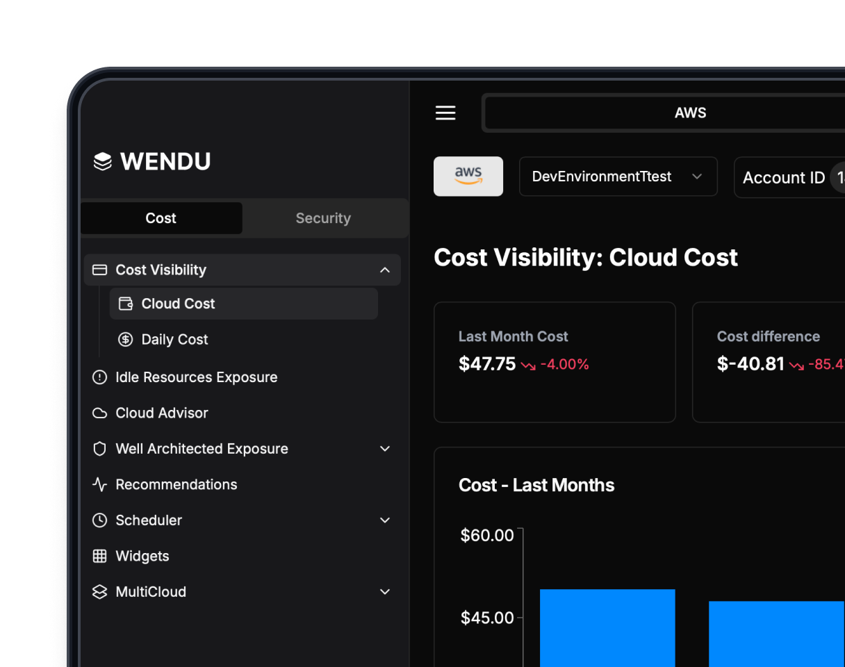 Wendu - Unlock the Power of Your Cloud with Advanced Features