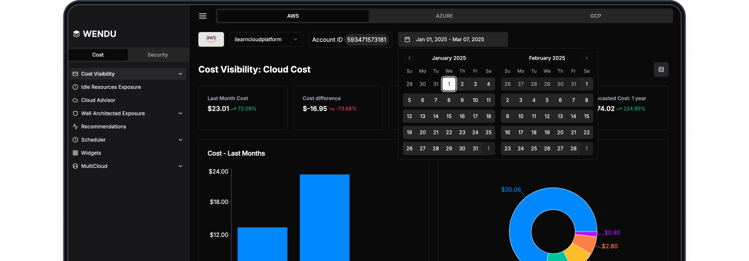 Optimize & Secure Your Cloud with Wendu